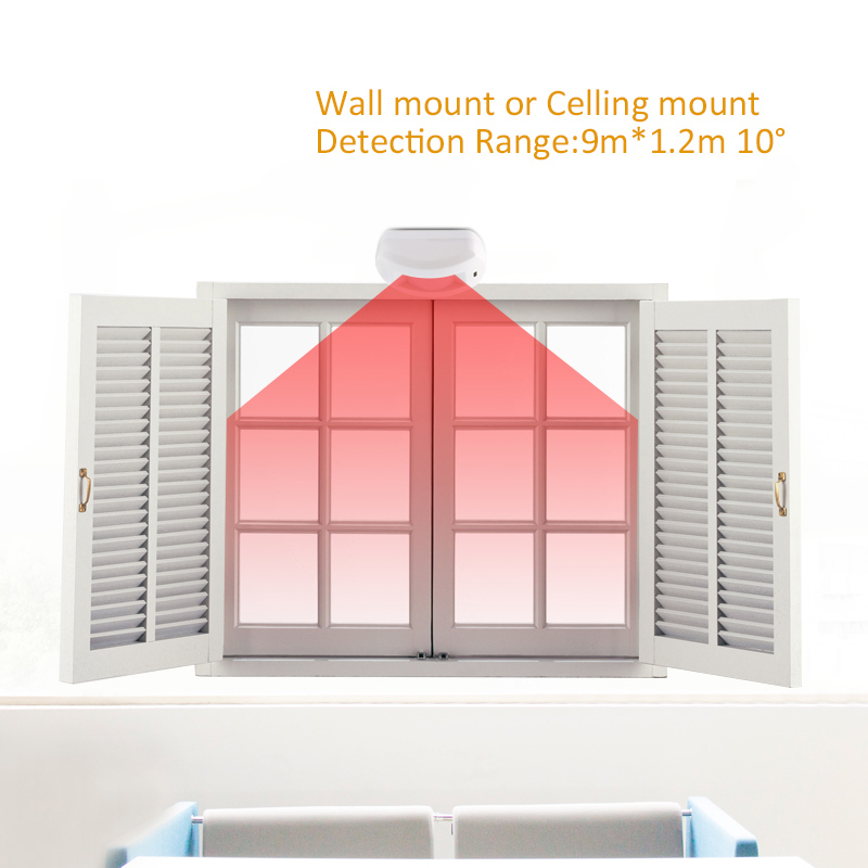 Motion Sensor Pir Wired - Sensor de movimento de cortina com