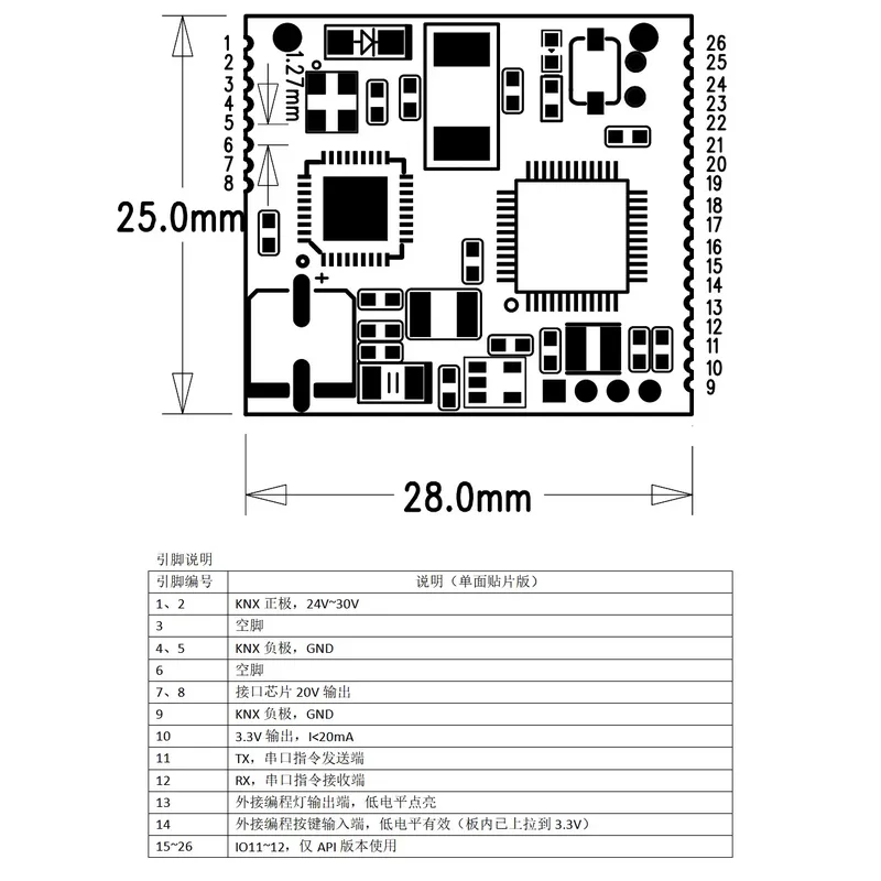 Módulo de Desenvolvimento Secu - Home Automation Systems Diy avaliação e preço