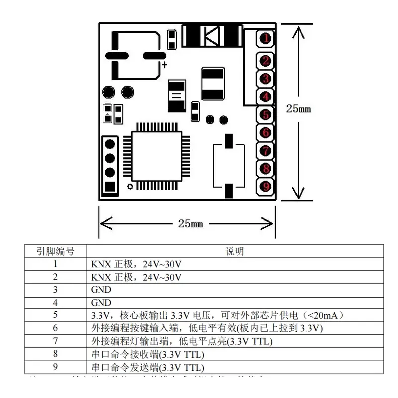 Módulo de Desenvolvimento Secu - Home Automation Systems Diy avaliação e preço