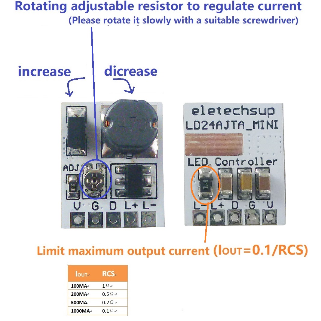 Módulo Driver ajustável PWM pa - Home Automation Arduino avaliação e preço