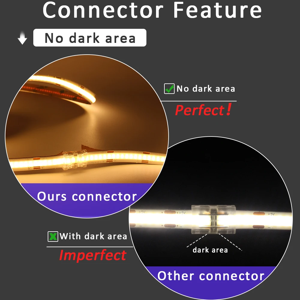 5 pces conector de tira led co - Rgb Led Matrix 8X8 avaliação e preço