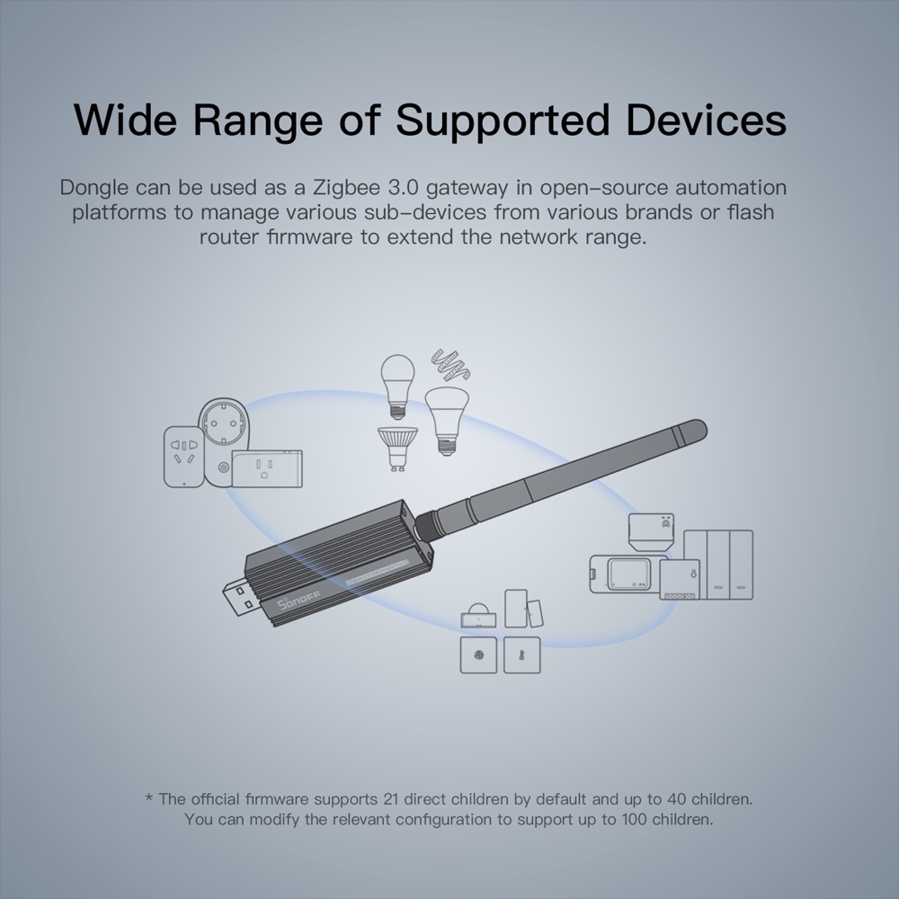 Gateway Zigbee SONOFF 3.0 ZBDo - Matter Hub Thread avaliação e preço