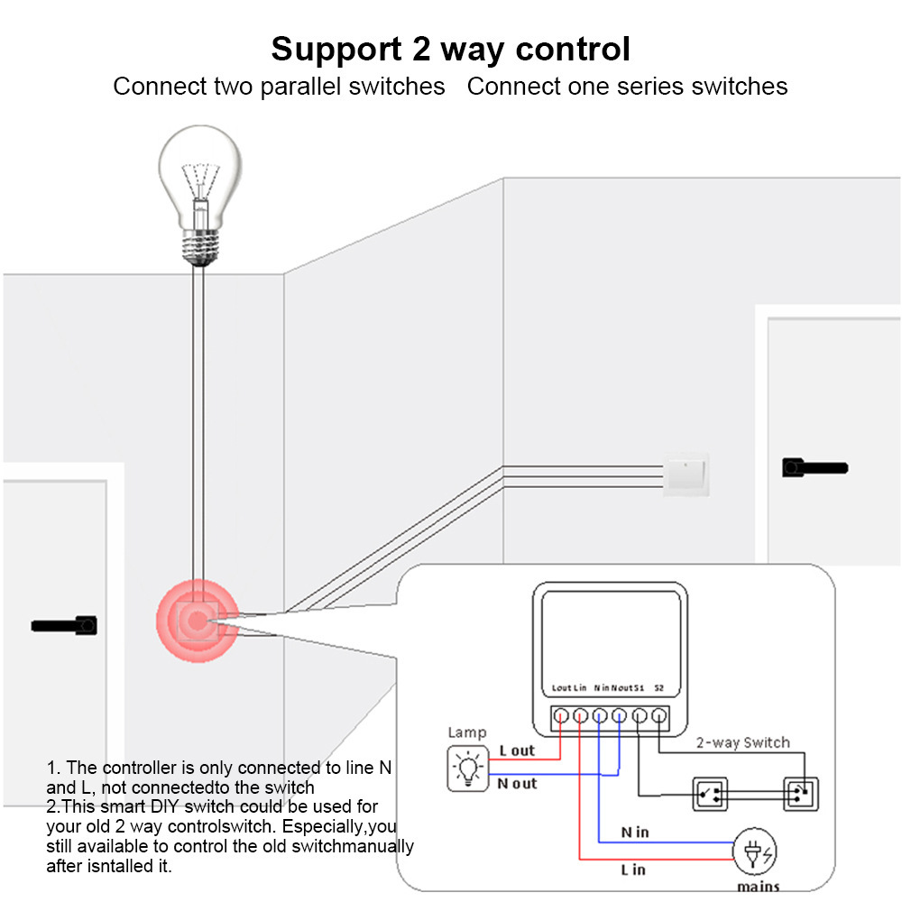 Módulo de Interruptor WiFi par - Diy Smart Home Automation Devices avaliação e preço