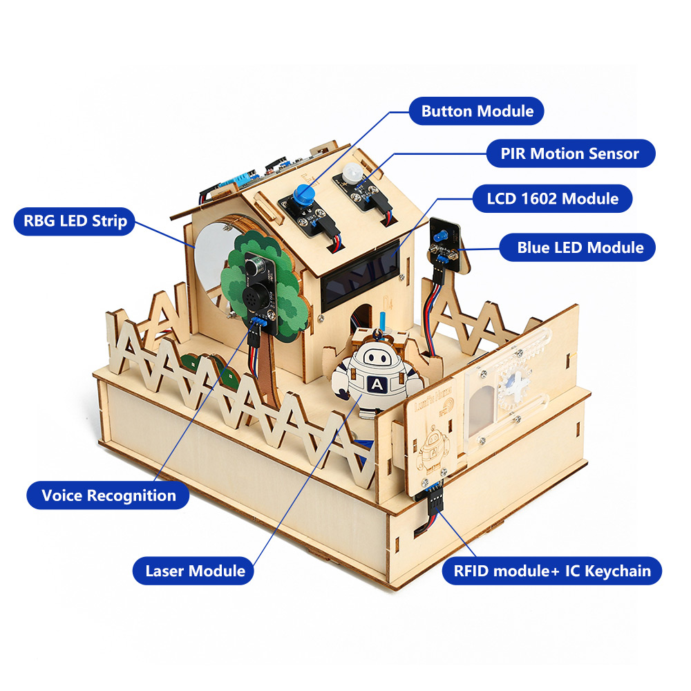 ACEBOTT-DIY Smart Home Kit par - Home Automation Diy Kit avaliação e preço
