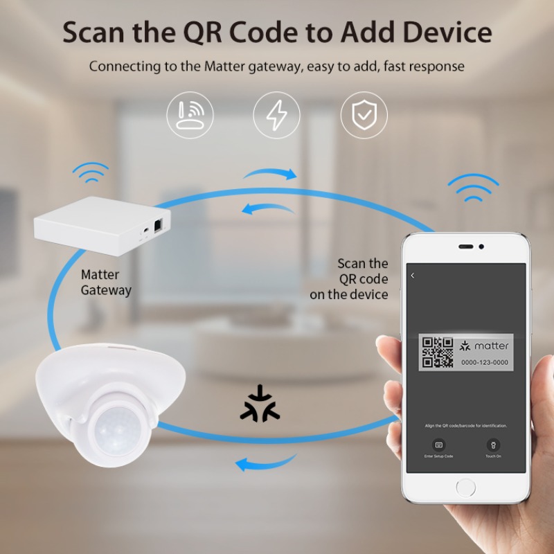 Sensor de Presença Humana Tuya - Matter Hub Thread avaliação e preço