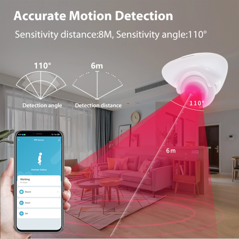 Sensor de Presença Humana Tuya - Matter Hub Thread avaliação e preço