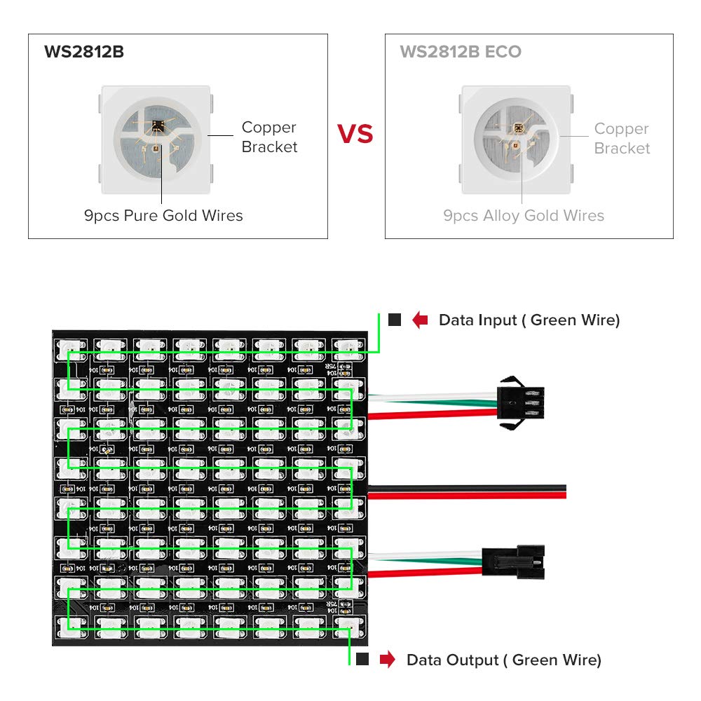 WS2812 LED 5050 RGB 8x8 Módulo - Rgb Led Matrix 8X8 avaliação e preço